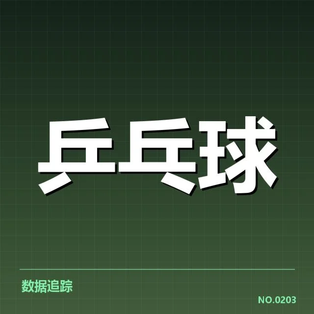 已确认的签约与参赛信息汇总